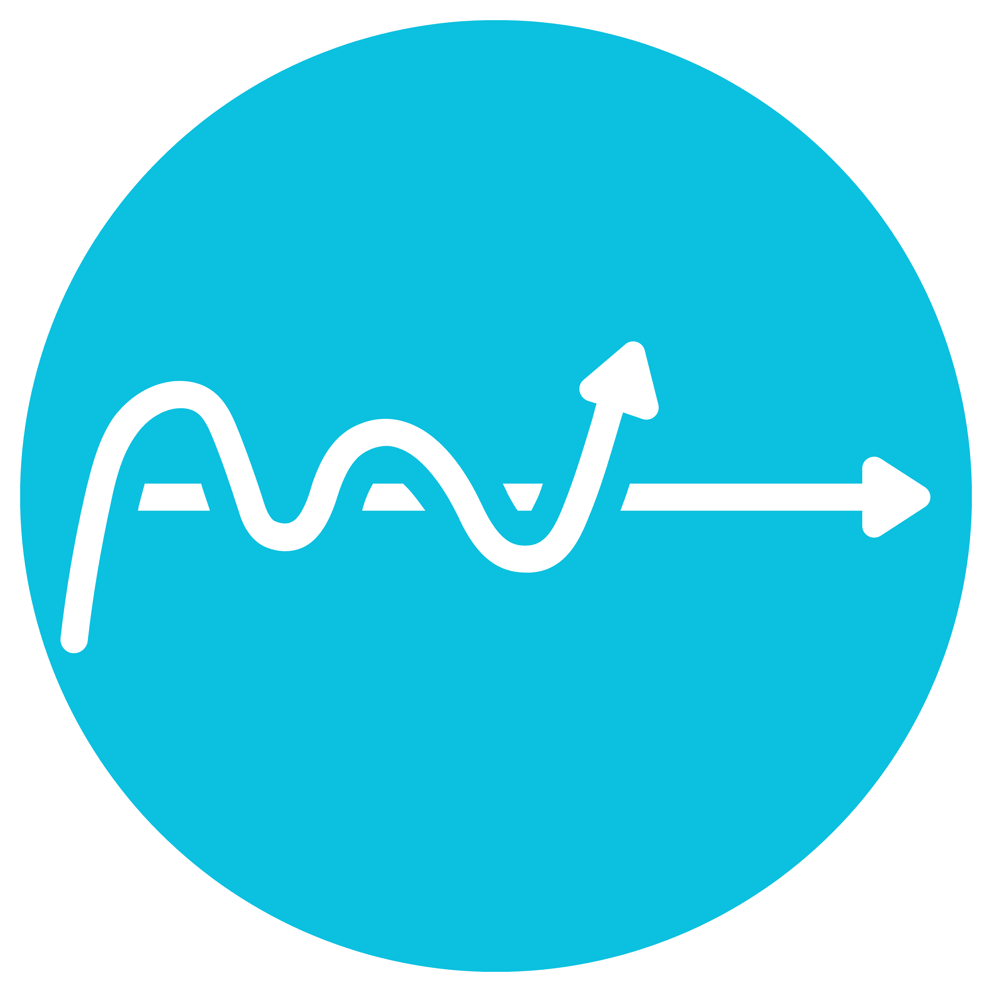 Faster implementation speed