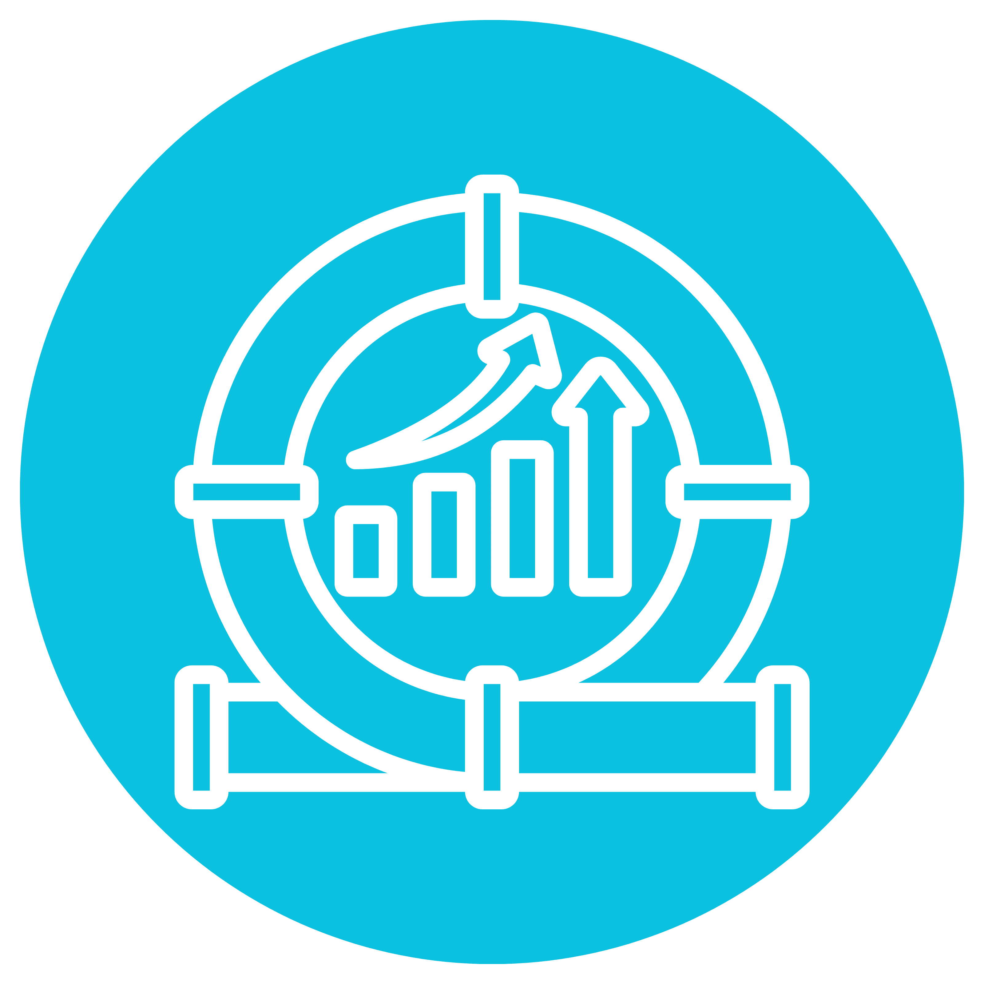 Specialized support and continuous management